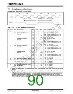 浏览型号12CE673的Datasheet PDF文件第90页