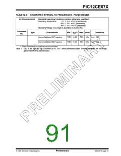 浏览型号12CE673的Datasheet PDF文件第91页