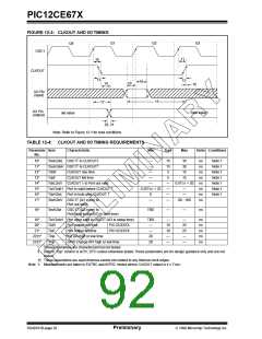 浏览型号12CE673的Datasheet PDF文件第92页