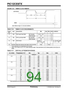 浏览型号12CE673的Datasheet PDF文件第94页