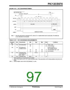 浏览型号12CE673的Datasheet PDF文件第97页