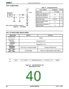 浏览型号AM29LV320MB110RPC的Datasheet PDF文件第40页