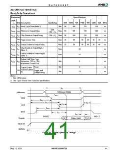 浏览型号AM29LV320MB110RPC的Datasheet PDF文件第41页