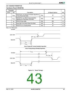 浏览型号AM29LV320MB110RPC的Datasheet PDF文件第43页