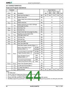 浏览型号AM29LV320MB110RPC的Datasheet PDF文件第44页