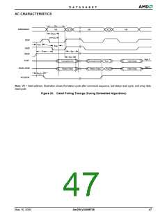浏览型号AM29LV320MB110RPC的Datasheet PDF文件第47页