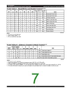 浏览型号IDT70V5378S100BC的Datasheet PDF文件第7页