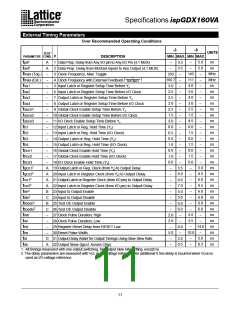 浏览型号ISPGDX160VA-3Q208的Datasheet PDF文件第11页