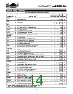 浏览型号ISPGDX160VA-3Q208的Datasheet PDF文件第14页