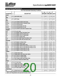 浏览型号ISPGDX160VA-3Q208的Datasheet PDF文件第20页