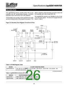 浏览型号ISPGDX160VA-3Q208的Datasheet PDF文件第26页