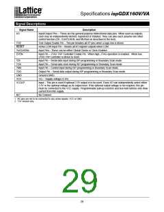 浏览型号ISPGDX160VA-3Q208的Datasheet PDF文件第29页