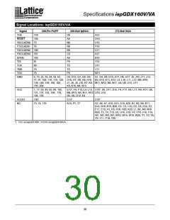 浏览型号ISPGDX160VA-3Q208的Datasheet PDF文件第30页