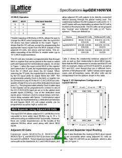浏览型号ISPGDX160VA-3Q208的Datasheet PDF文件第4页