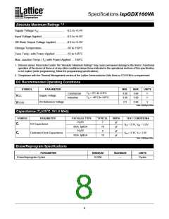 浏览型号ISPGDX160VA-3Q208的Datasheet PDF文件第8页