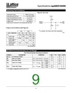 浏览型号ISPGDX160VA-3Q208的Datasheet PDF文件第9页