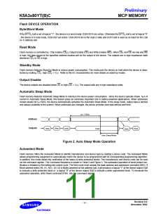 浏览型号K5A3280YTC-T855的Datasheet PDF文件第11页
