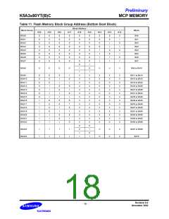 浏览型号K5A3280YTC-T855的Datasheet PDF文件第18页