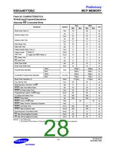 浏览型号K5A3280YTC-T855的Datasheet PDF文件第28页