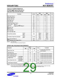 浏览型号K5A3280YTC-T855的Datasheet PDF文件第29页