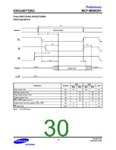 浏览型号K5A3280YTC-T855的Datasheet PDF文件第30页