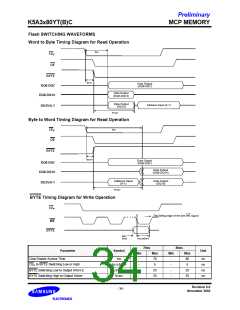 浏览型号K5A3280YTC-T855的Datasheet PDF文件第34页