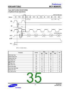 浏览型号K5A3280YTC-T855的Datasheet PDF文件第35页
