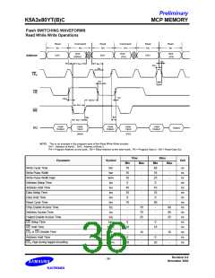 浏览型号K5A3280YTC-T855的Datasheet PDF文件第36页