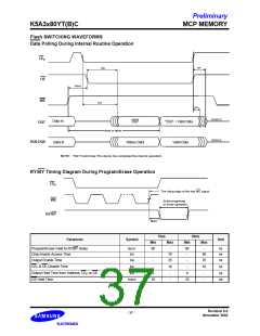 浏览型号K5A3280YTC-T855的Datasheet PDF文件第37页