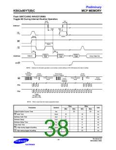 浏览型号K5A3280YTC-T855的Datasheet PDF文件第38页