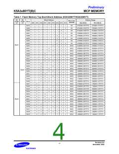 浏览型号K5A3280YTC-T855的Datasheet PDF文件第4页