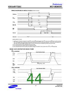 浏览型号K5A3280YTC-T855的Datasheet PDF文件第44页