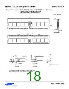 浏览型号M393T5750CZ3-CCC的Datasheet PDF文件第18页