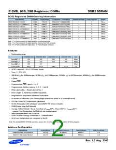 浏览型号M393T5750CZ3-CCC的Datasheet PDF文件第2页