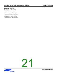 浏览型号M393T5750CZ3-CCC的Datasheet PDF文件第21页