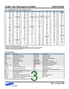 浏览型号M393T5750CZ3-CCC的Datasheet PDF文件第3页