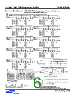 浏览型号M393T5750CZ3-CCC的Datasheet PDF文件第6页