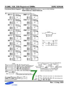 浏览型号M393T5750CZ3-CCC的Datasheet PDF文件第7页
