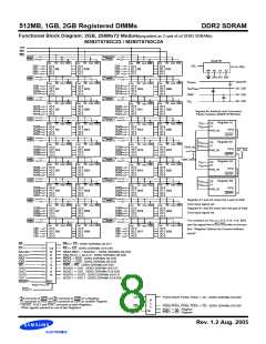 浏览型号M393T5750CZ3-CCC的Datasheet PDF文件第8页