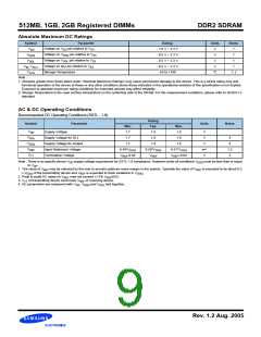 浏览型号M393T5750CZ3-CCC的Datasheet PDF文件第9页