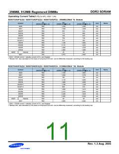 浏览型号M393T6453FZ3-CC的Datasheet PDF文件第11页