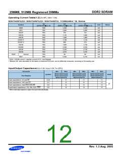 浏览型号M393T6453FZ3-CC的Datasheet PDF文件第12页
