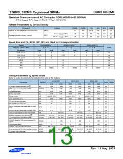 浏览型号M393T6453FZ3-CC的Datasheet PDF文件第13页