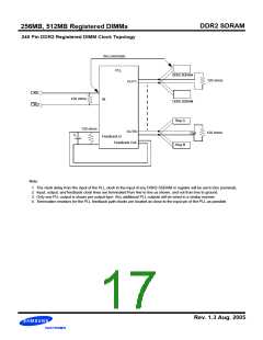 浏览型号M393T6453FZ3-CC的Datasheet PDF文件第17页
