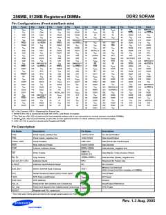 浏览型号M393T6453FZ3-CC的Datasheet PDF文件第3页