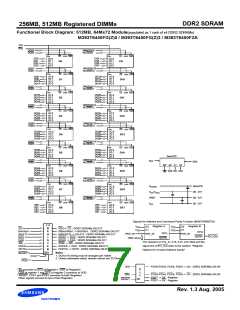 浏览型号M393T6453FZ3-CC的Datasheet PDF文件第7页