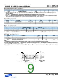 浏览型号M393T6453FZ3-CC的Datasheet PDF文件第9页