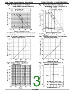 浏览型号PQ30RV2的Datasheet PDF文件第3页