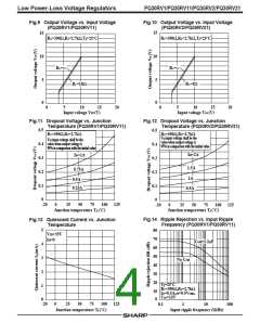 浏览型号PQ30RV2的Datasheet PDF文件第4页