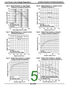 浏览型号PQ30RV2的Datasheet PDF文件第5页